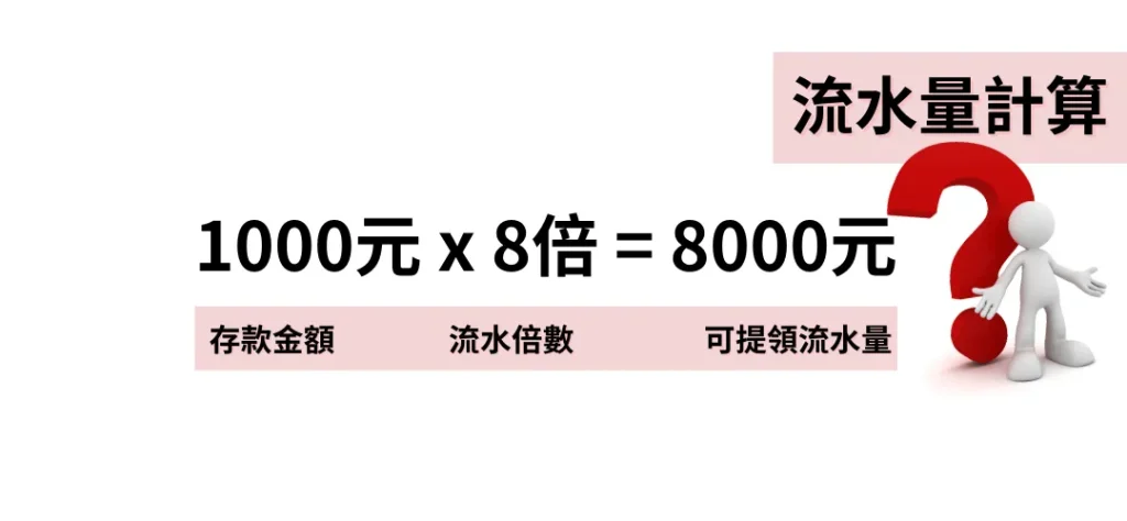 洗碼量不足無法順利提款？解析娛樂城流水和返水規則