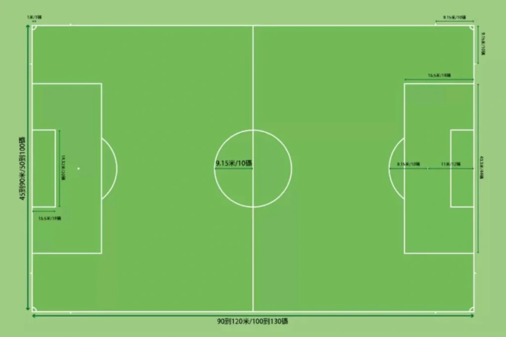 足球規則